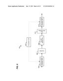 COMPRESSED ORTHOGONAL FREQUENCY DIVISION MULTIPLEXING (OFDM) SYMBOLS IN A     WIRELESS COMMUNICATION SYSTEM diagram and image