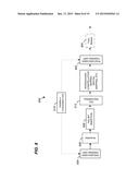 COMPRESSED ORTHOGONAL FREQUENCY DIVISION MULTIPLEXING (OFDM) SYMBOLS IN A     WIRELESS COMMUNICATION SYSTEM diagram and image