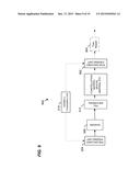 COMPRESSED ORTHOGONAL FREQUENCY DIVISION MULTIPLEXING (OFDM) SYMBOLS IN A     WIRELESS COMMUNICATION SYSTEM diagram and image