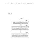 COMPRESSED ORTHOGONAL FREQUENCY DIVISION MULTIPLEXING (OFDM) SYMBOLS IN A     WIRELESS COMMUNICATION SYSTEM diagram and image