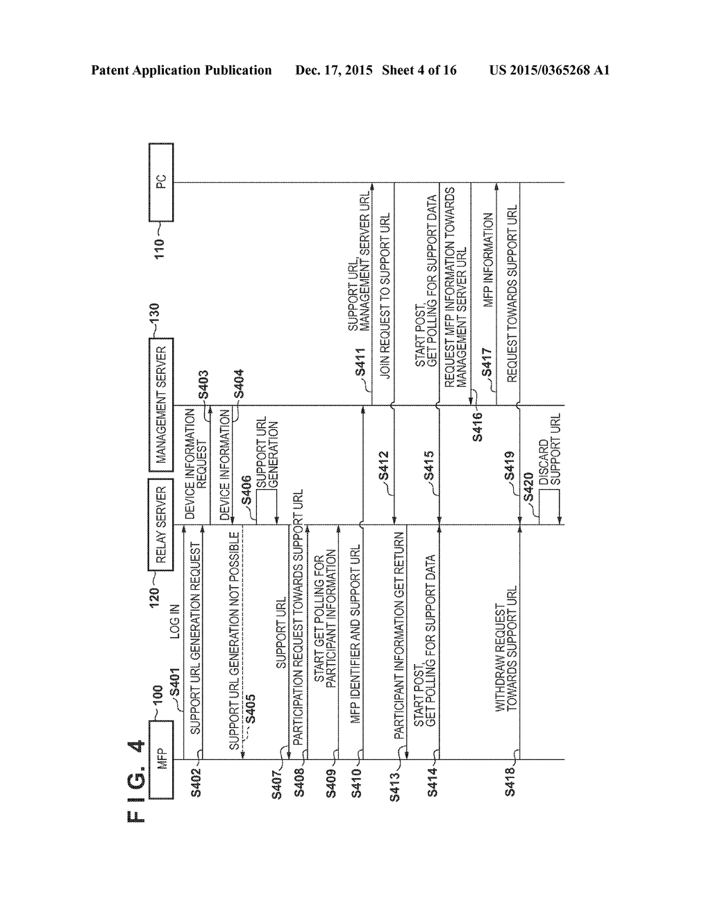 COMMUNICATION SYSTEM AND METHOD OF CONTROLLING THE SAME - diagram, schematic, and image 05