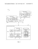 Persistent Network Resource And Virtual Area Associations For Realtime     Collaboration diagram and image