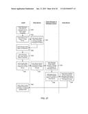 Persistent Network Resource And Virtual Area Associations For Realtime     Collaboration diagram and image