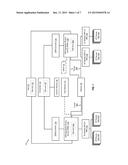 MOBILE NETWORK IOT CONVERGENCE diagram and image