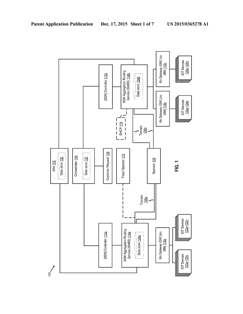 MOBILE NETWORK IOT CONVERGENCE - diagram, schematic, and image 02