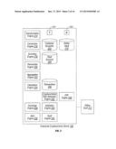 CRYPTOCURRENCY OFFLINE VAULT STORAGE SYSTEM diagram and image