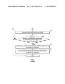 CRYPTOCURRENCY OFFLINE VAULT STORAGE SYSTEM diagram and image