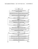 CRYPTOCURRENCY OFFLINE VAULT STORAGE SYSTEM diagram and image