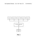 FLOW-BASED LOAD BALANCING diagram and image