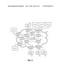 FLOW-BASED LOAD BALANCING diagram and image