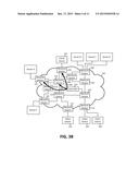 FLOW-BASED LOAD BALANCING diagram and image