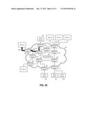 FLOW-BASED LOAD BALANCING diagram and image