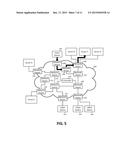 FLOW-BASED LOAD BALANCING diagram and image