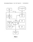 FLOW-BASED LOAD BALANCING diagram and image