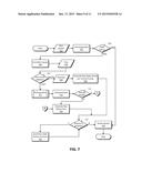 FLOW-BASED LOAD BALANCING diagram and image