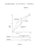 METHOD TO SCHEDULE MULTIPLE TRAFFIC FLOWS THROUGH PACKET-SWITCHED ROUTERS     WITH NEAR-MINIMAL QUEUE SIZES diagram and image