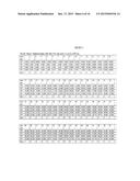 METHOD TO SCHEDULE MULTIPLE TRAFFIC FLOWS THROUGH PACKET-SWITCHED ROUTERS     WITH NEAR-MINIMAL QUEUE SIZES diagram and image