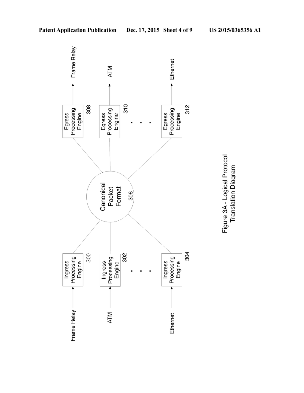 METHOD FOR PERFORMING PROTOCOL TRANSLATION IN A NETWORK SWITCH - diagram, schematic, and image 05