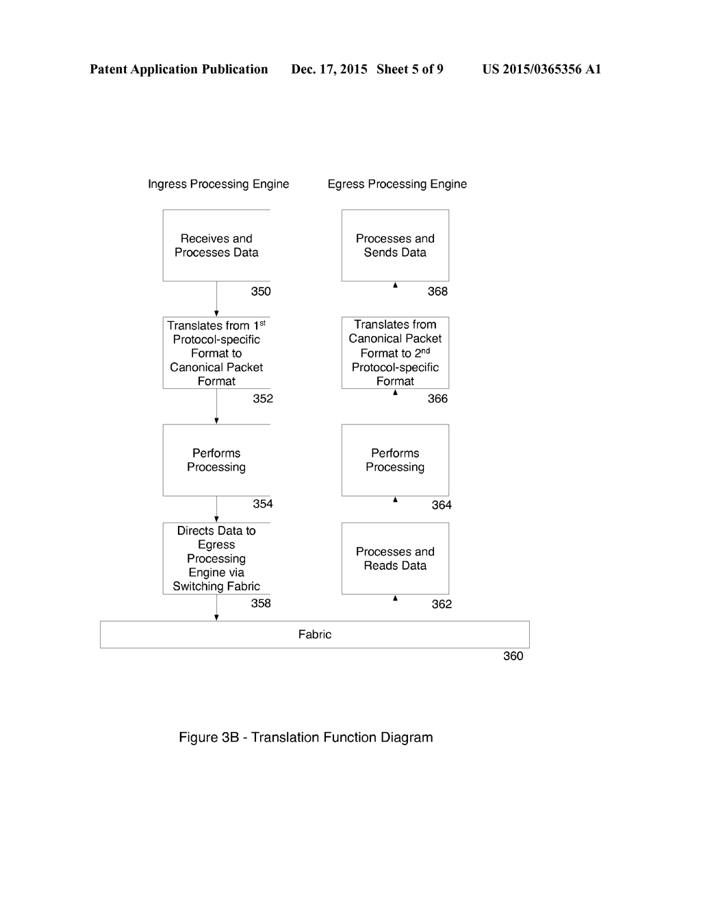 METHOD FOR PERFORMING PROTOCOL TRANSLATION IN A NETWORK SWITCH - diagram, schematic, and image 06