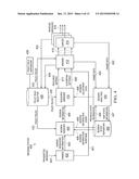 Context-Aware Dynamic Policy Selection for Messaging Behavior diagram and image