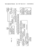 Context-Aware Dynamic Policy Selection for Messaging Behavior diagram and image