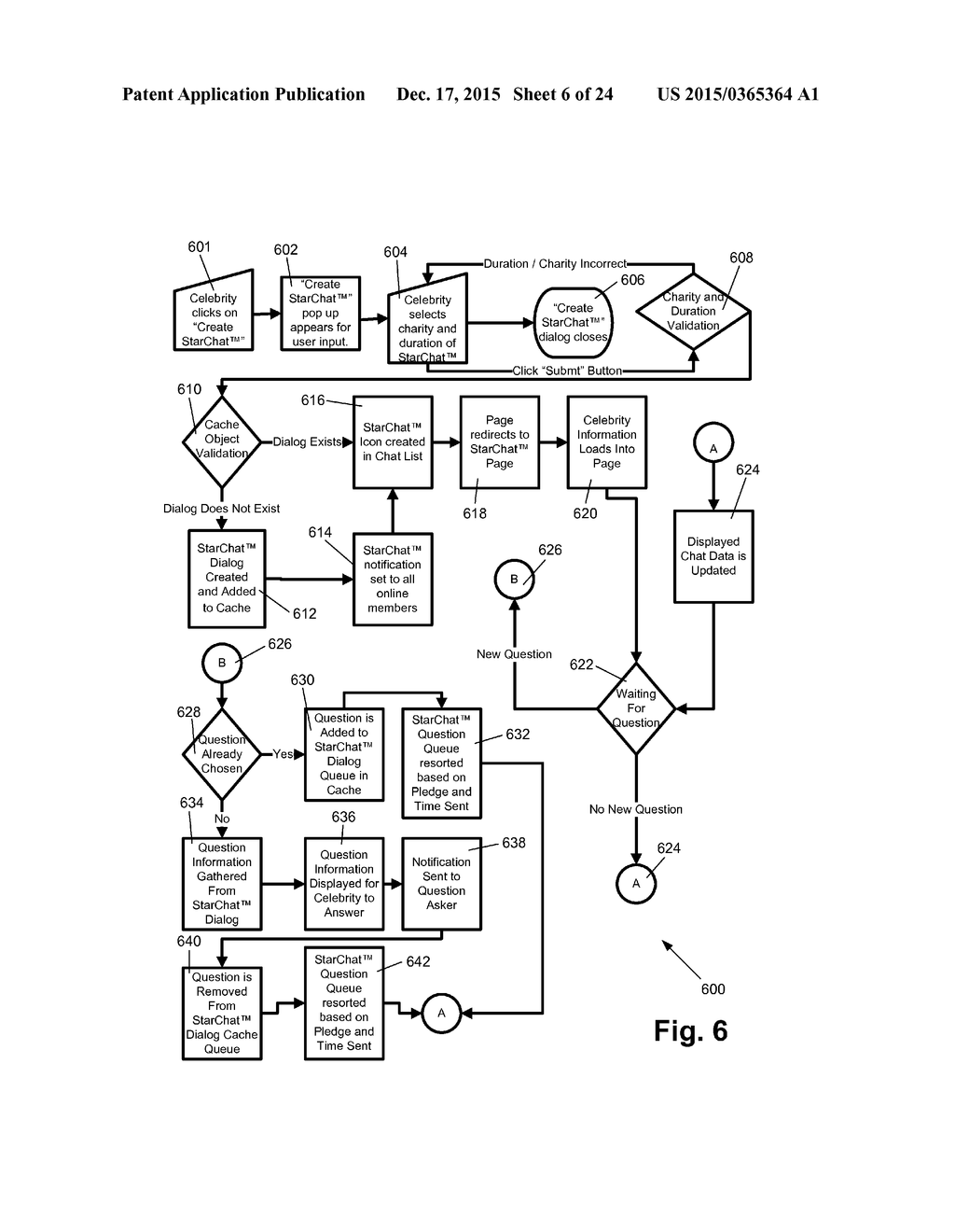 METHODS FOR INTERACTIVELY EXCHANGING GRAPHICAL OBJECTS BETWEEN NETWORKED     USERS - diagram, schematic, and image 07