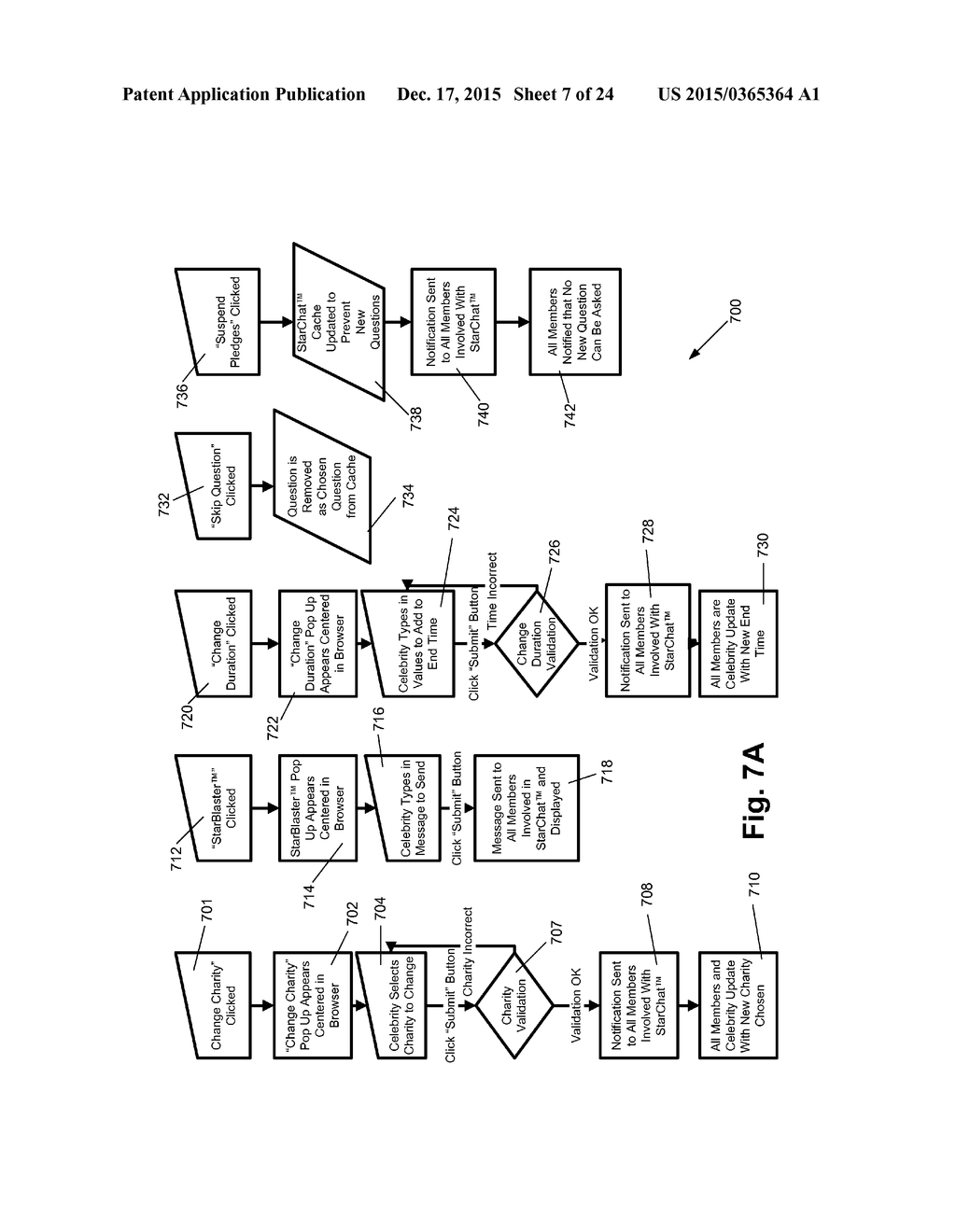 METHODS FOR INTERACTIVELY EXCHANGING GRAPHICAL OBJECTS BETWEEN NETWORKED     USERS - diagram, schematic, and image 08