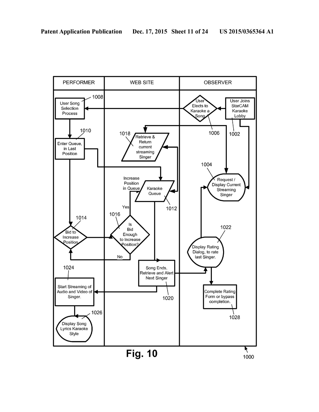 METHODS FOR INTERACTIVELY EXCHANGING GRAPHICAL OBJECTS BETWEEN NETWORKED     USERS - diagram, schematic, and image 12