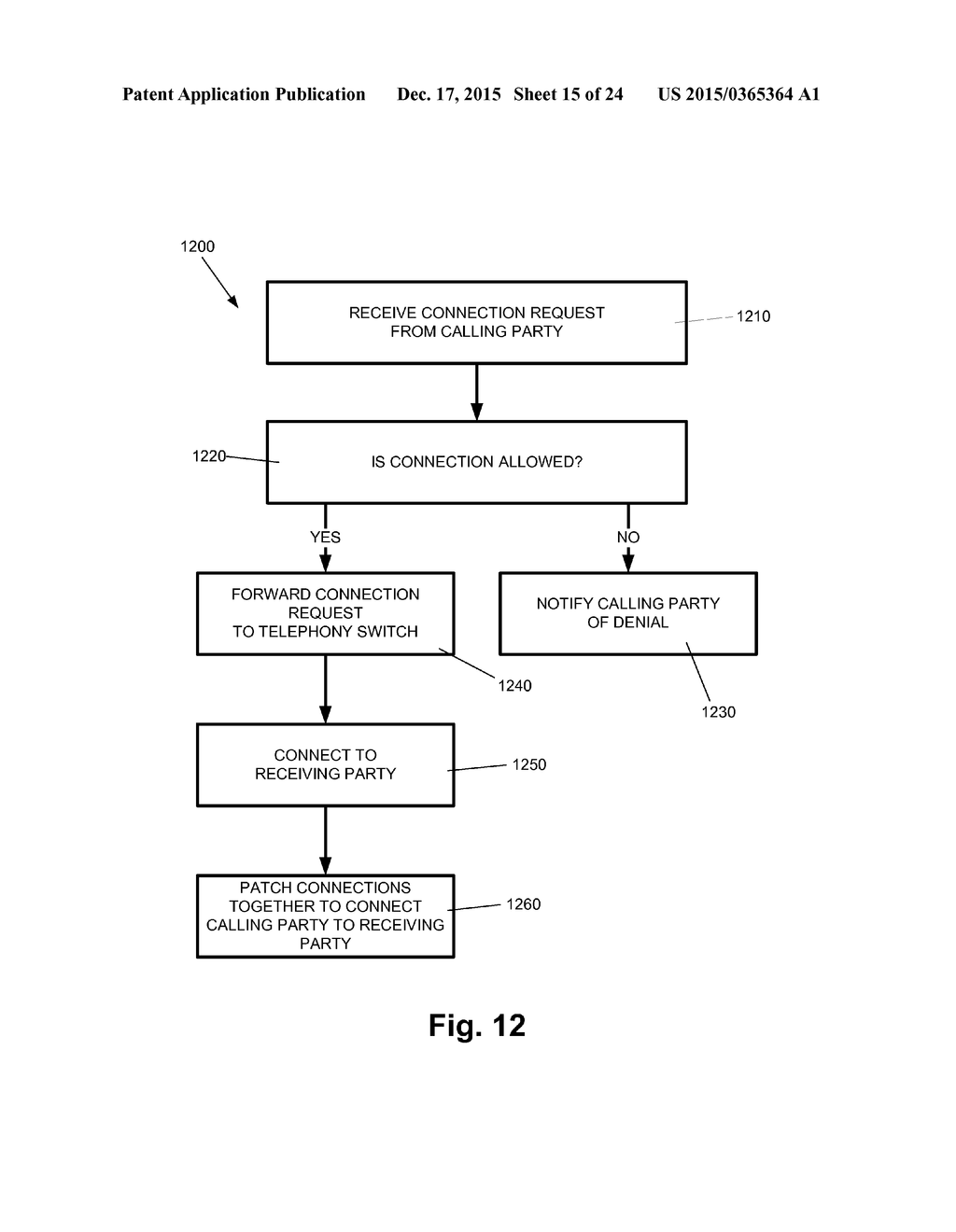 METHODS FOR INTERACTIVELY EXCHANGING GRAPHICAL OBJECTS BETWEEN NETWORKED     USERS - diagram, schematic, and image 16