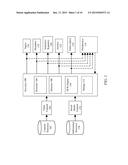 System for Social Media Tag Extraction diagram and image