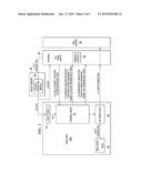 SYSTEM AND METHOD FOR INTERLOCKING A HOST AND A GATEWAY diagram and image