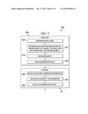 SYSTEM AND METHOD FOR INTERLOCKING A HOST AND A GATEWAY diagram and image