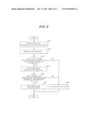 GENERATION AND AUTHENTICATION OF BIOMETRIC INFORMATION USING WATERMARK diagram and image
