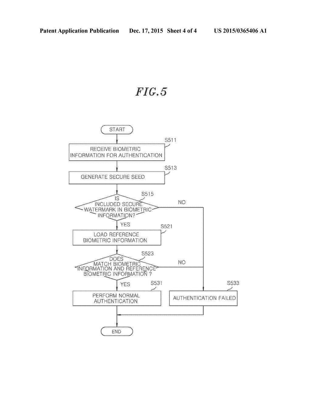 GENERATION AND AUTHENTICATION OF BIOMETRIC INFORMATION USING WATERMARK - diagram, schematic, and image 05