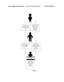 SECURE TRANSACTIONS USING ALPHACODES diagram and image