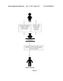 SECURE TRANSACTIONS USING ALPHACODES diagram and image