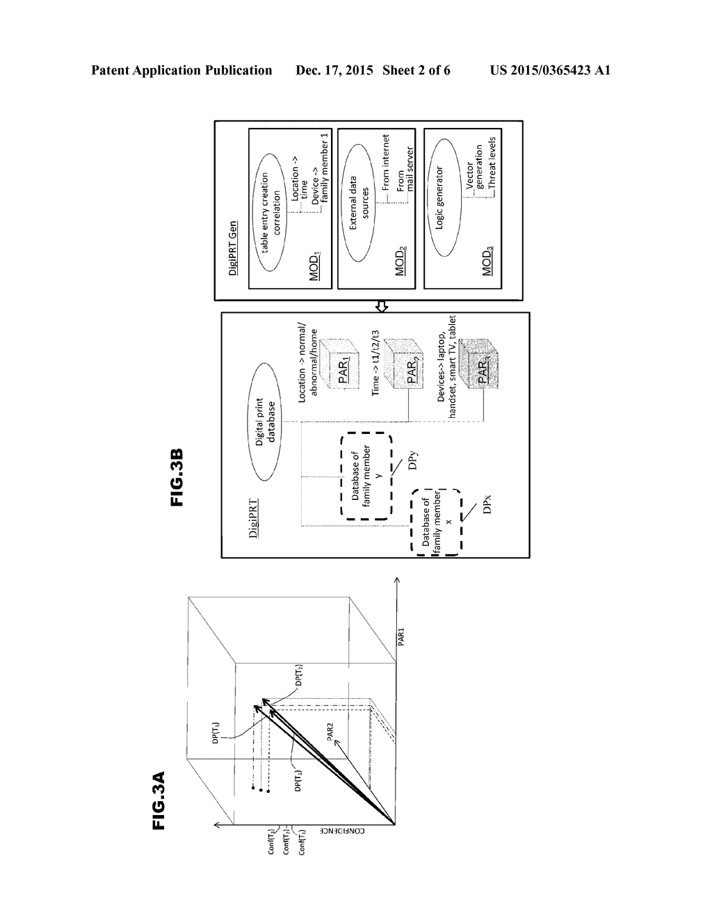 METHOD AND APPARATUS TO REGULATE A DIGITAL SECURITY SYSTEM THAT CONTROLS     ACCESS TO A RESOURCE - diagram, schematic, and image 03