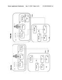 METHOD AND APPARATUS TO REGULATE A DIGITAL SECURITY SYSTEM THAT CONTROLS     ACCESS TO A RESOURCE diagram and image