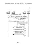 INTER-USER EQUIPMENT (UE) TRANSFER (IUT) FOR COLLABORATIVE SESSIONS THAT     INCLUDE MEDIA SESSION INFORMATION diagram and image