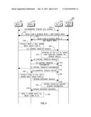 INTER-USER EQUIPMENT (UE) TRANSFER (IUT) FOR COLLABORATIVE SESSIONS THAT     INCLUDE MEDIA SESSION INFORMATION diagram and image