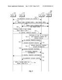 INTER-USER EQUIPMENT (UE) TRANSFER (IUT) FOR COLLABORATIVE SESSIONS THAT     INCLUDE MEDIA SESSION INFORMATION diagram and image