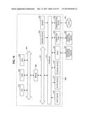 INFORMATION PROCESSING APPARATUS, SYSTEM, INFORMATION PROCESSING METHOD,     AND PROGRAM diagram and image