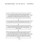 DATA SOURCE MOVEMENT PROCESSING METHOD, PACKET FORWARDING METHOD, AND     APPARATUS THEREOF diagram and image