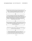 DATA SOURCE MOVEMENT PROCESSING METHOD, PACKET FORWARDING METHOD, AND     APPARATUS THEREOF diagram and image