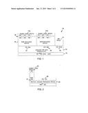 CONTROL FRAME HANDLING BY A PROVIDER BACKBONE BRIDGE diagram and image