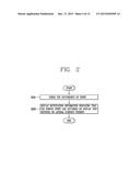 MOBILE TERMINAL AND METHOD OF CONTROLLING THE SAME diagram and image