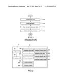 METHOD OF TRIGGERING AUTHENTICATION MODE OF AN ELECTRONIC DEVICE diagram and image