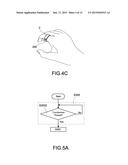 METHOD OF TRIGGERING AUTHENTICATION MODE OF AN ELECTRONIC DEVICE diagram and image