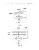 METHOD OF TRIGGERING AUTHENTICATION MODE OF AN ELECTRONIC DEVICE diagram and image