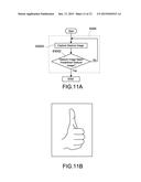 METHOD OF TRIGGERING AUTHENTICATION MODE OF AN ELECTRONIC DEVICE diagram and image